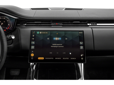2024 Land Rover Range Rover Sport P360 SE